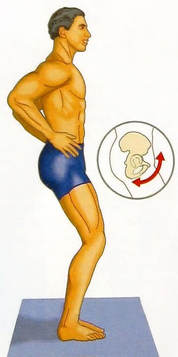 pelvic swing exercise to improve function